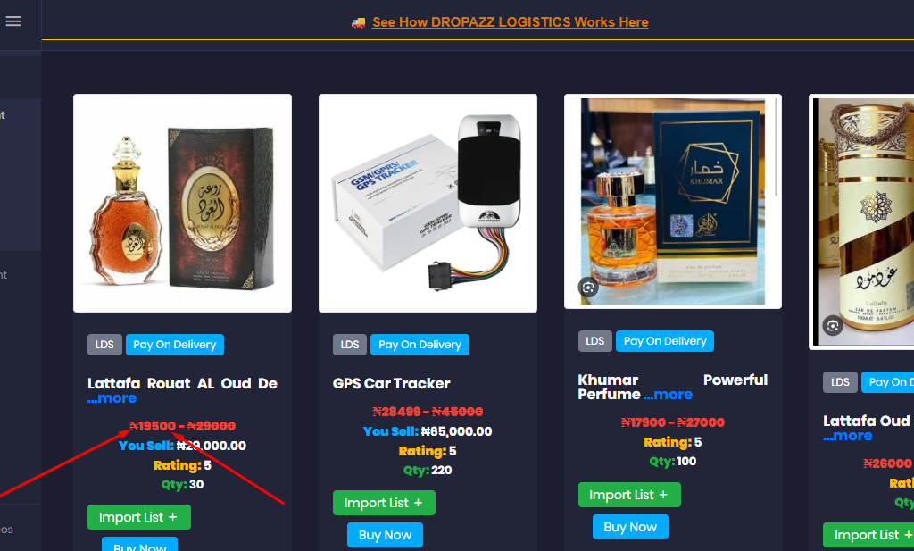 How to Start a Profitable Perfume Business in Nigeria With Dropazz